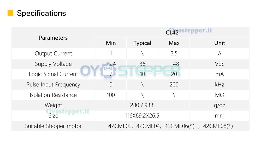 Leadshine CL42 Driver passo-passo ad anello chiuso 0~2.5A 24~48VDC per motore passo-passo Nema 17